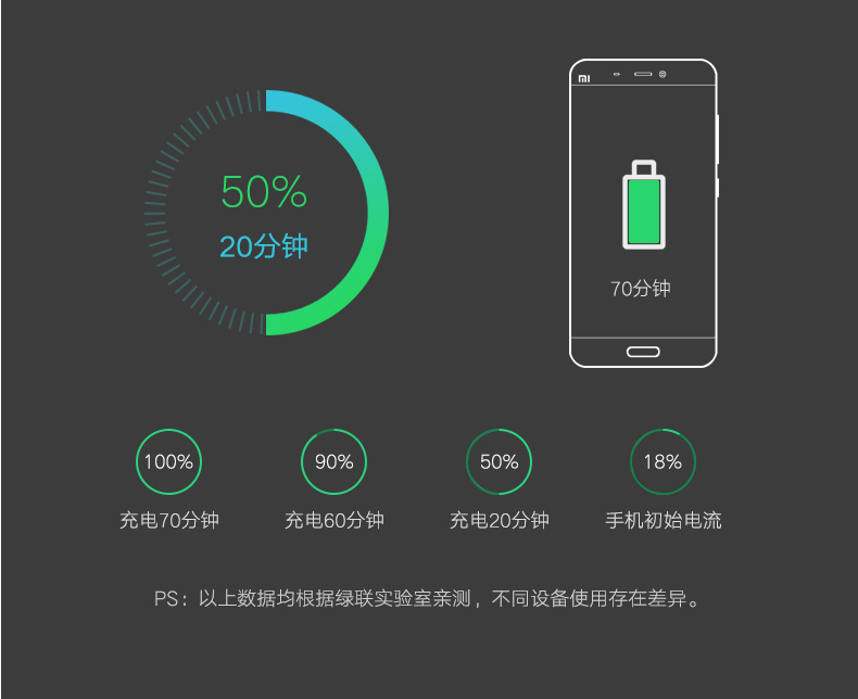 恒行6双口QC3.0快充1474959186394746.png blob.png