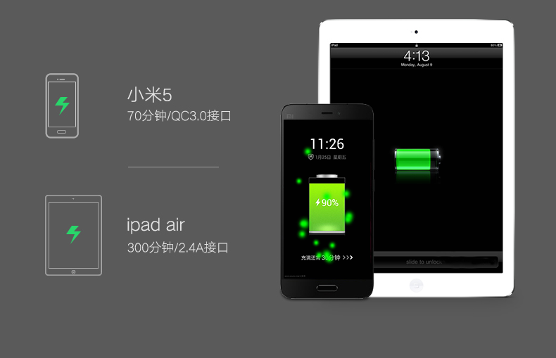 恒行6双口QC3.0快充1474959427835196.png blob.png