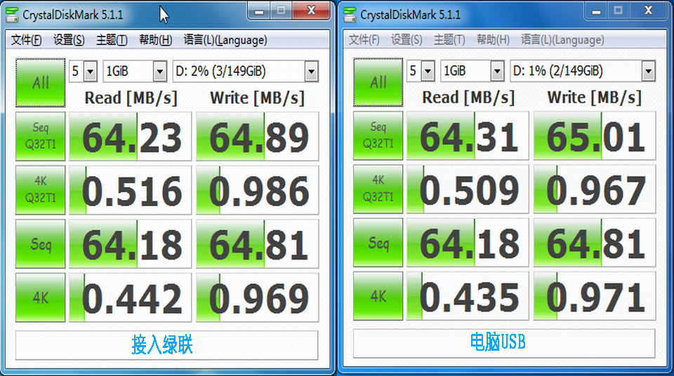 简单实用，高速传输，恒行6两用U盘&USB HUB套装（体验篇）]