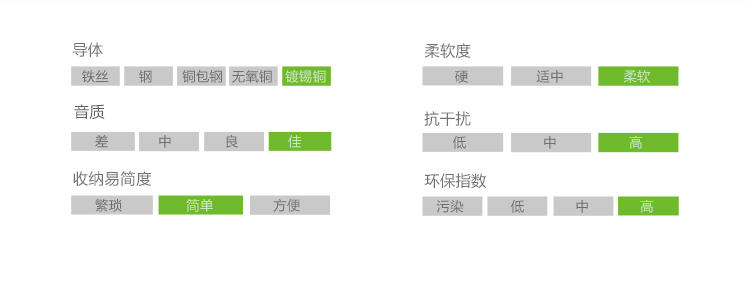恒行6-品质新体验,数码选恒行6