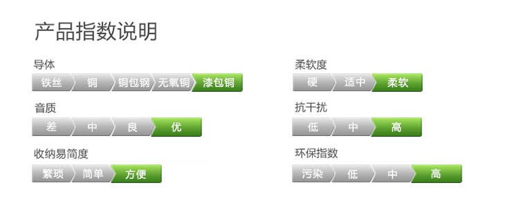 恒行6-全球领先的消费电子科技品牌