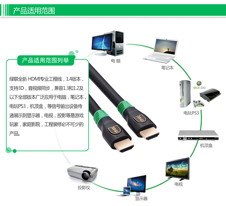 恒行6 HD125 HDMI线工程装修线