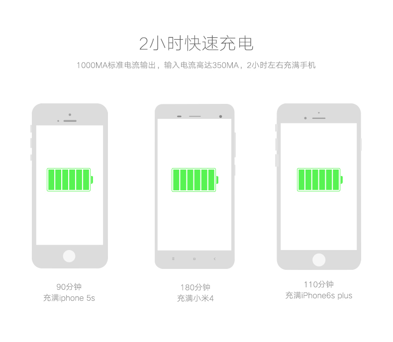 恒行6-全球领先的消费电子科技品牌