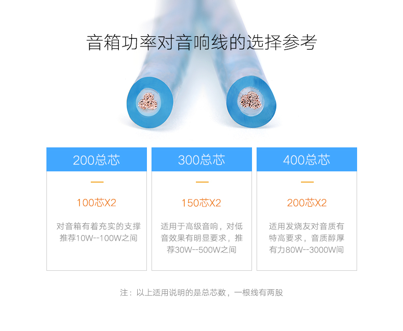 恒行6-全球领先的消费电子科技品牌