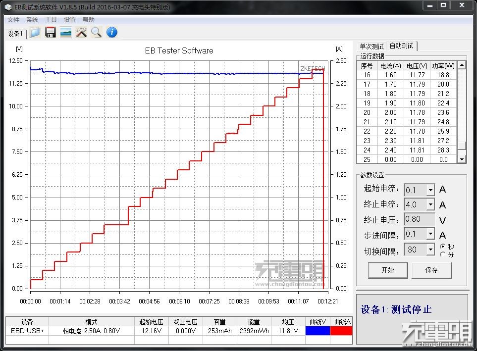 恒行6QC3.0+华为FCP快充充电器测评3