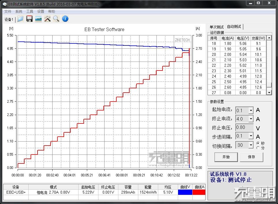恒行6QC3.0+华为FCP快充充电器测评3