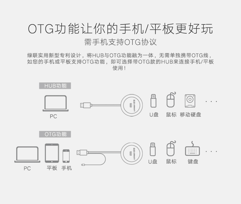 恒行6-品质新体验,数码选恒行6