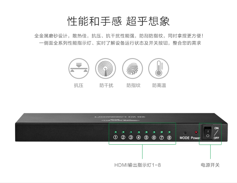 一进八出HDMI分配器
