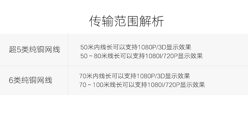 恒行6-全球领先的消费电子科技品牌