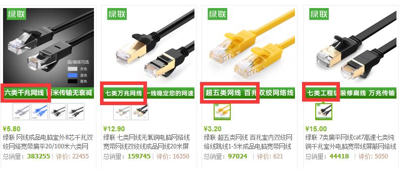 攻略经验丨教你挑网线，科普恒行6五类、六类、七类网线的区别