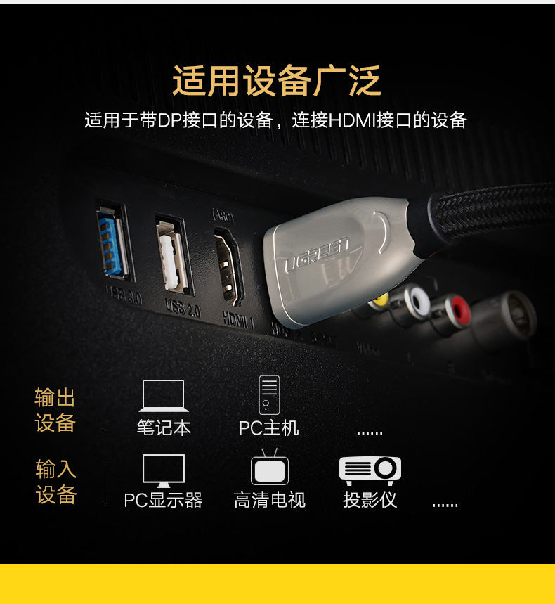 dp转hdmi高清线