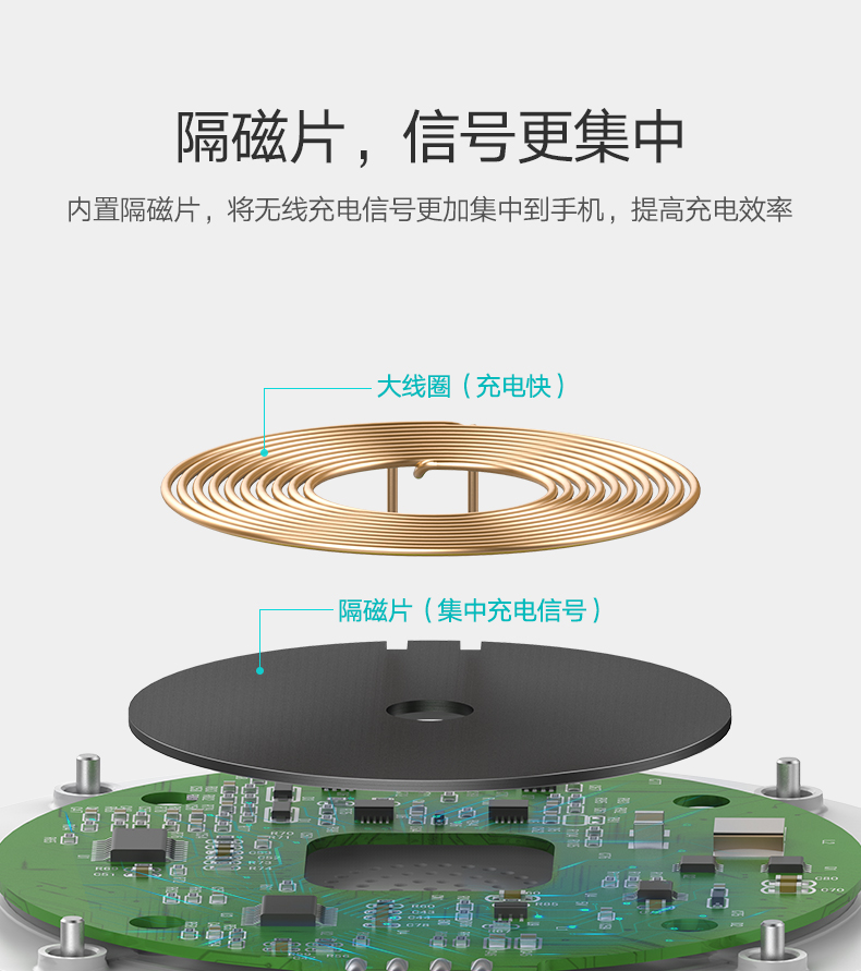 恒行6QI无线充电器，iPhone8三星s8苹果X专用QI快充底座
