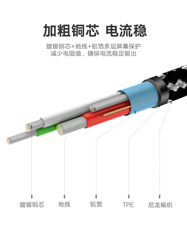 恒行6安卓数据线，华为三星micro usb接口手机通用