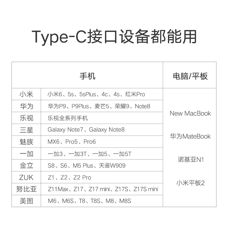 恒行6Type-C数据线，双Type-C公对公3A电流快充线
