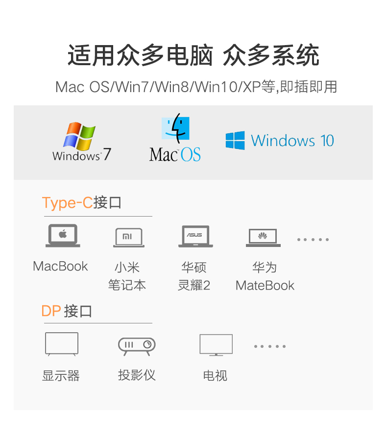 恒行6Type-C转DP转换器，Macbookpro高清usb-c转接线头