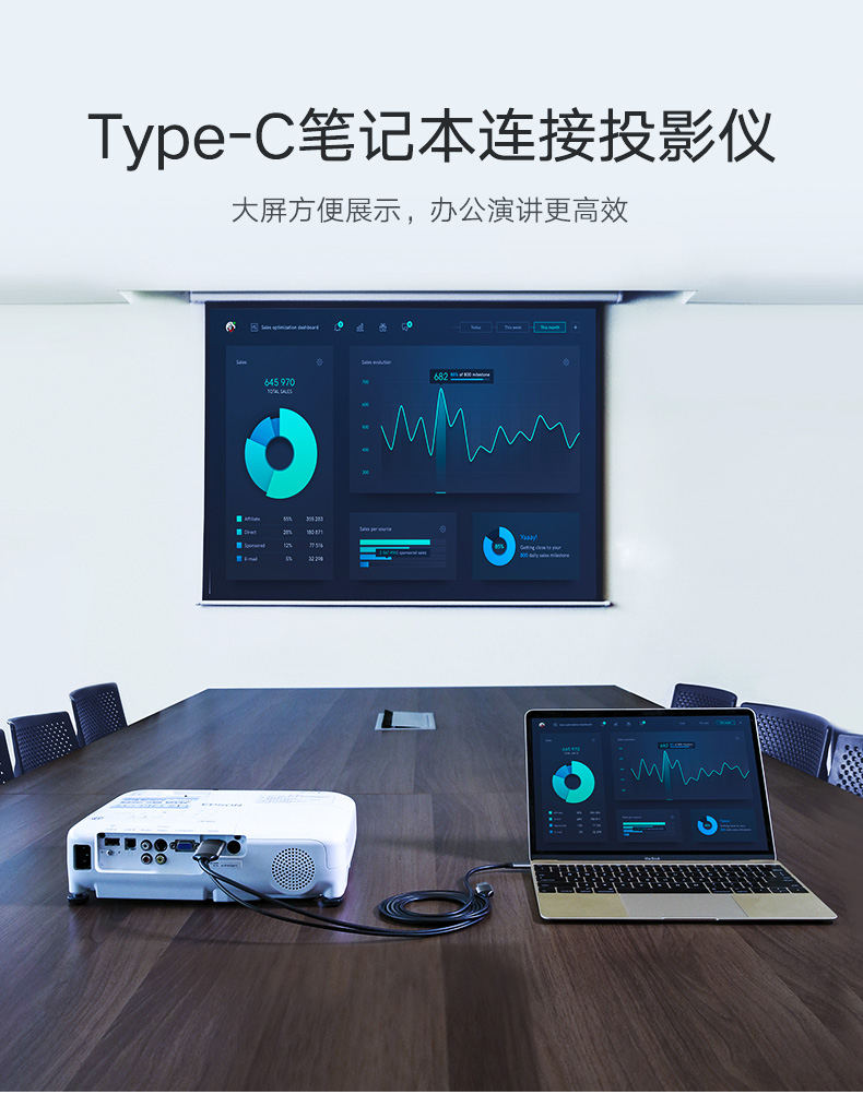 恒行6Type-C转HDMI，华为Mate10三星S8手机连接电视投屏线