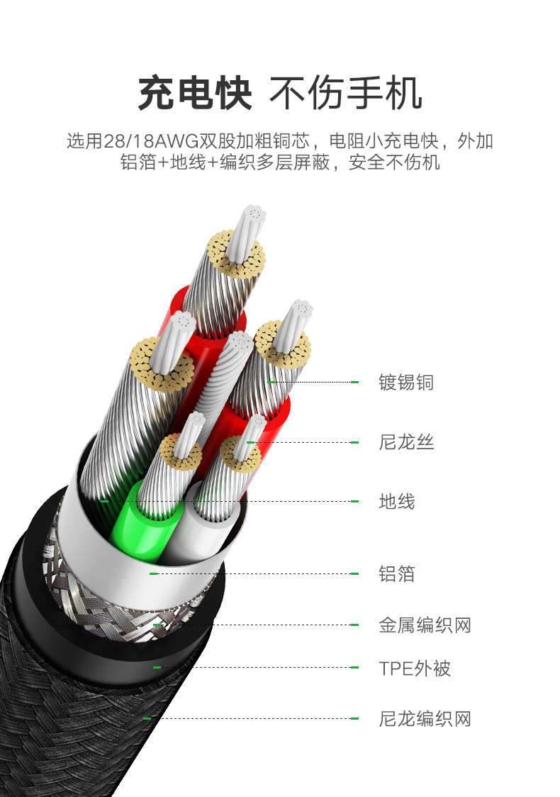 恒行65A快充数据线，华为Type-C超级快充充电线