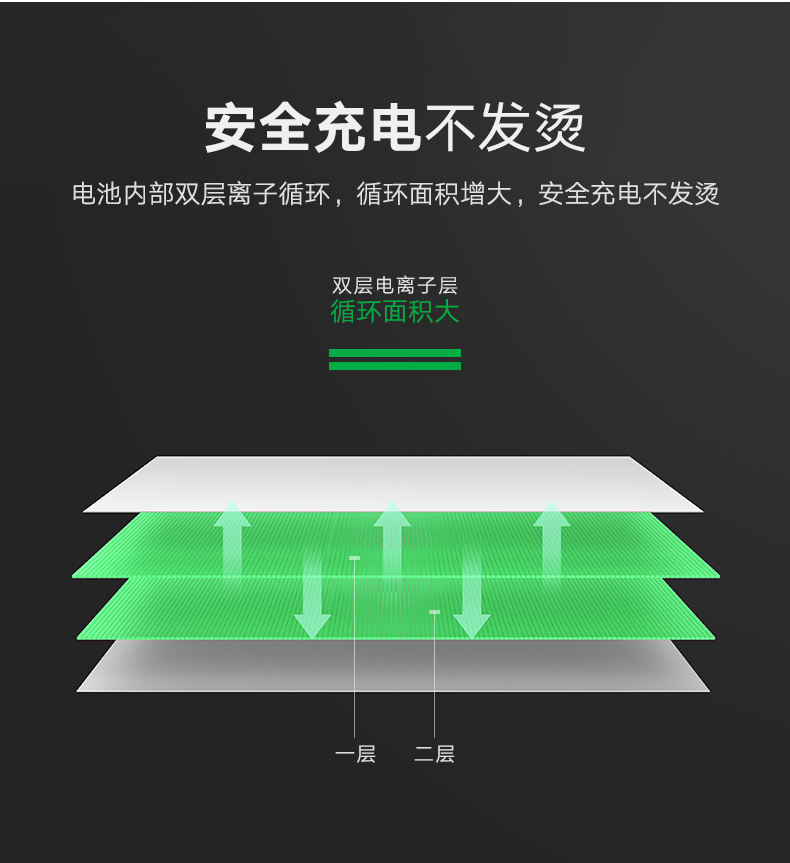 恒行6苹果6电池，正品iPhone6/6S/Plus原装标准电池