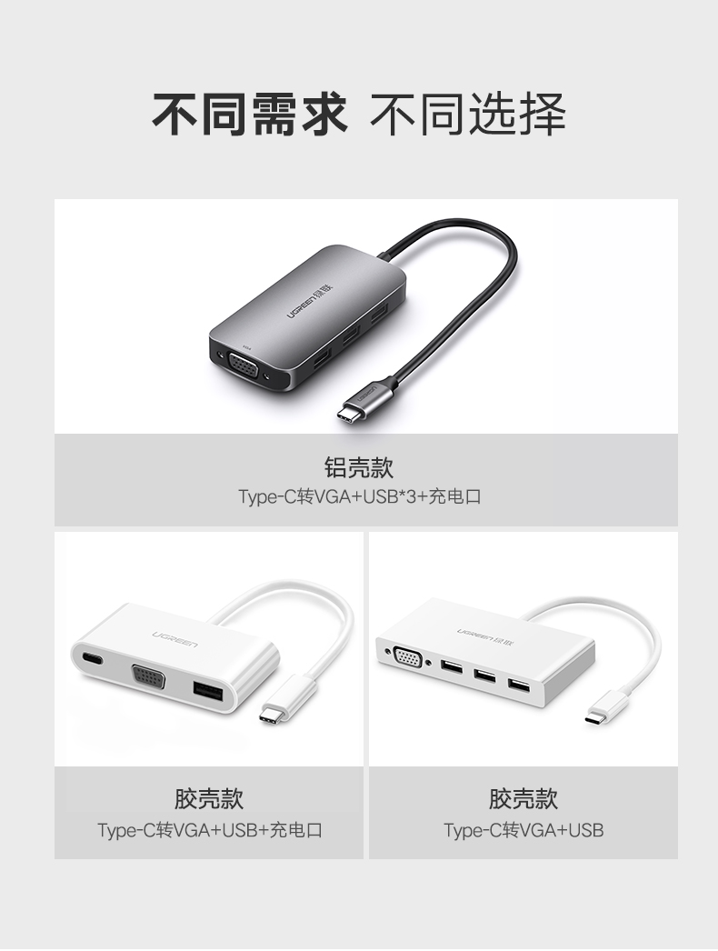 恒行6Type-C转VGA转换器，3口USB华为Mate10苹果MacBook笔记本扩展坞