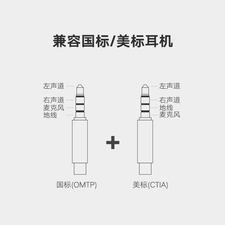 恒行6蓝牙5.0音频接收器，有线耳机通用蓝牙适配器aptX LL认证