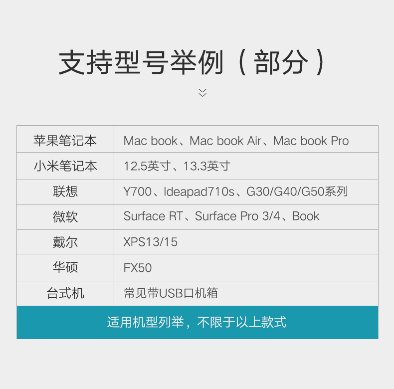 恒行6USB千兆网卡，笔记本超极本USB转水晶头千兆网卡