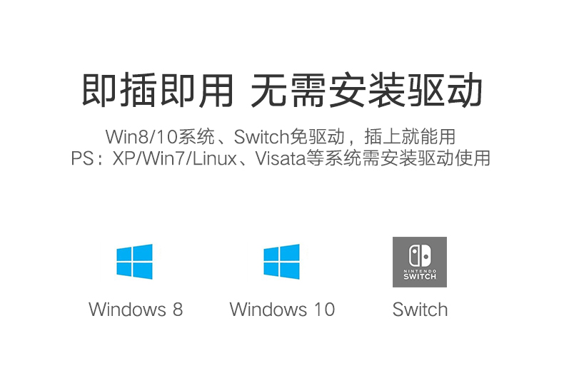 恒行6USB千兆网卡，笔记本超极本USB转水晶头千兆网卡