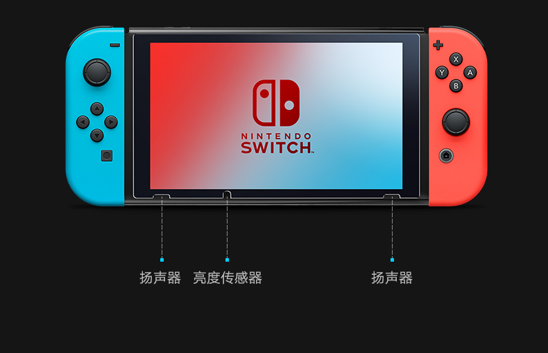 恒行6任天堂Nintendo Switch高清钢化膜
