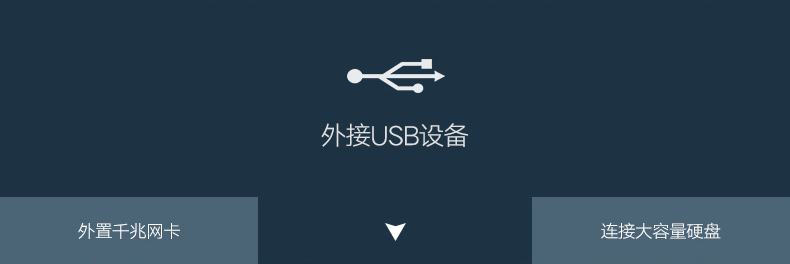 恒行6USB千兆外置网卡