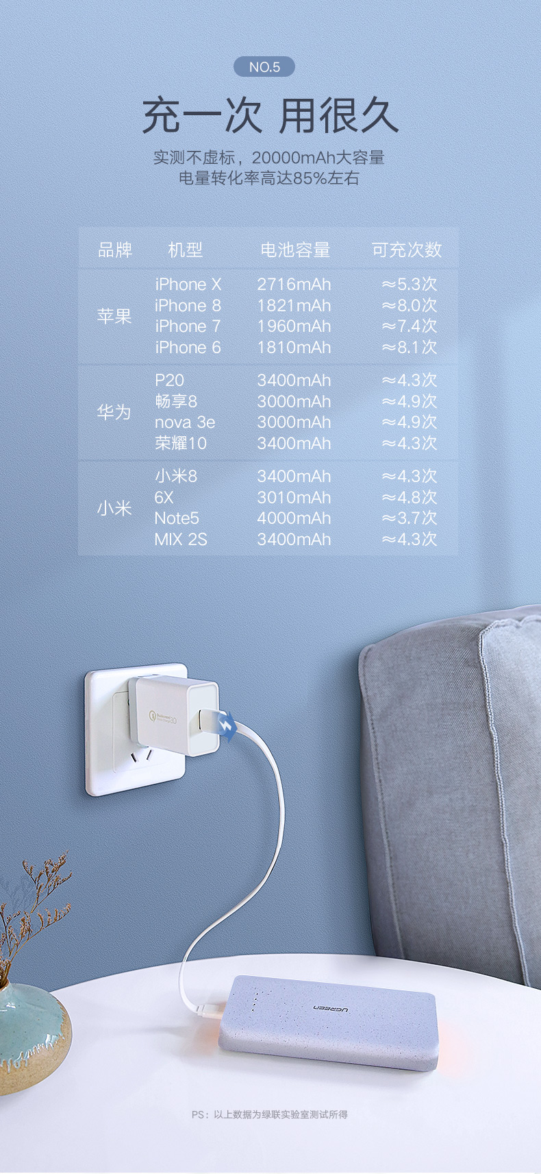 恒行620000毫安鹅卵石移动电源