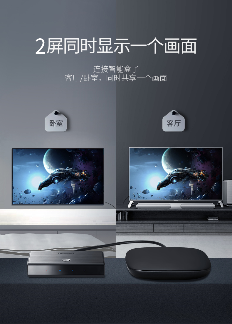 恒行6HDMI一进二出分配器