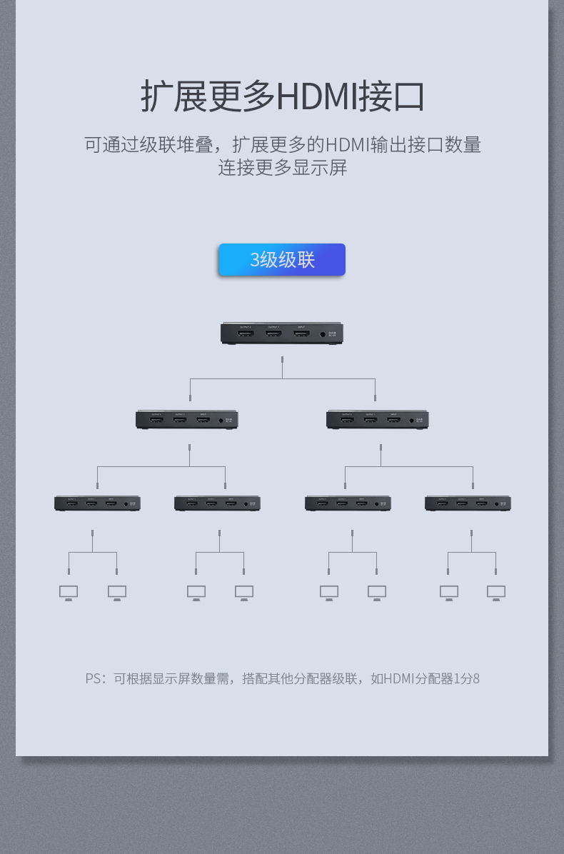 恒行6HDMI一进二出分配器