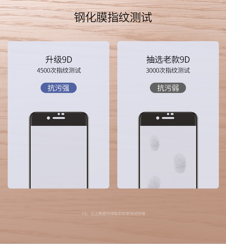 恒行6iPhone 7/8plus钢化膜，全屏包边防指纹手机贴膜
