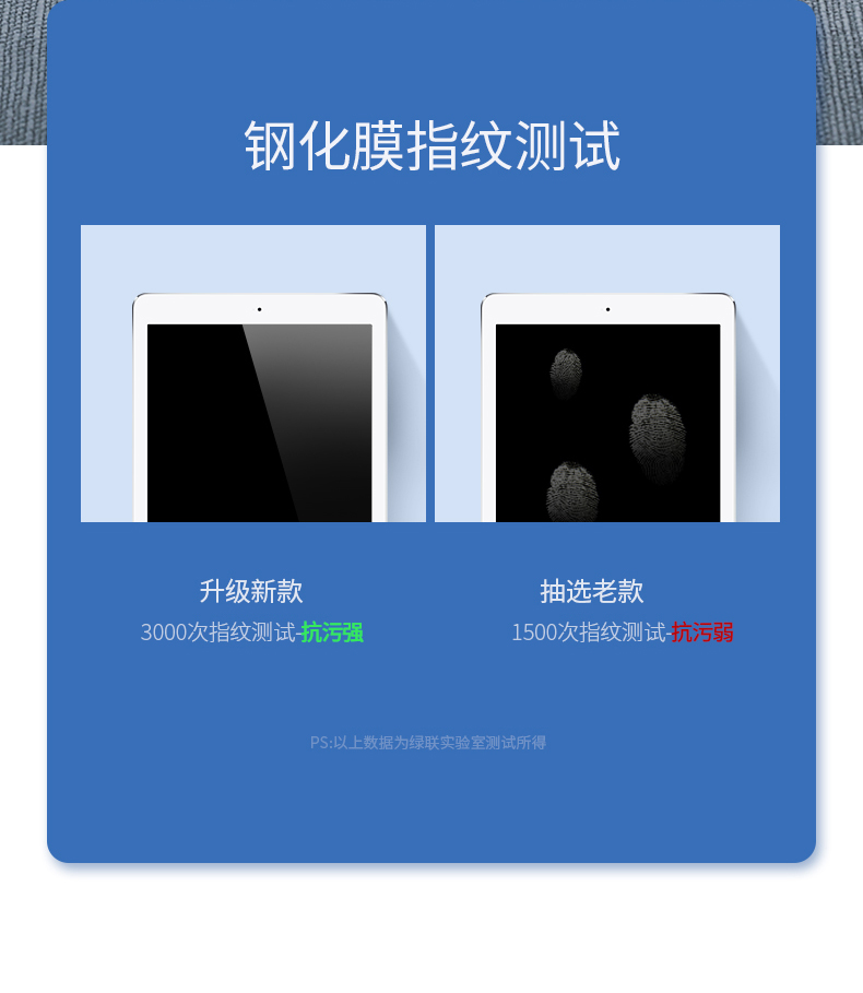 恒行6ipad钢化膜 防指纹全新款钢化膜