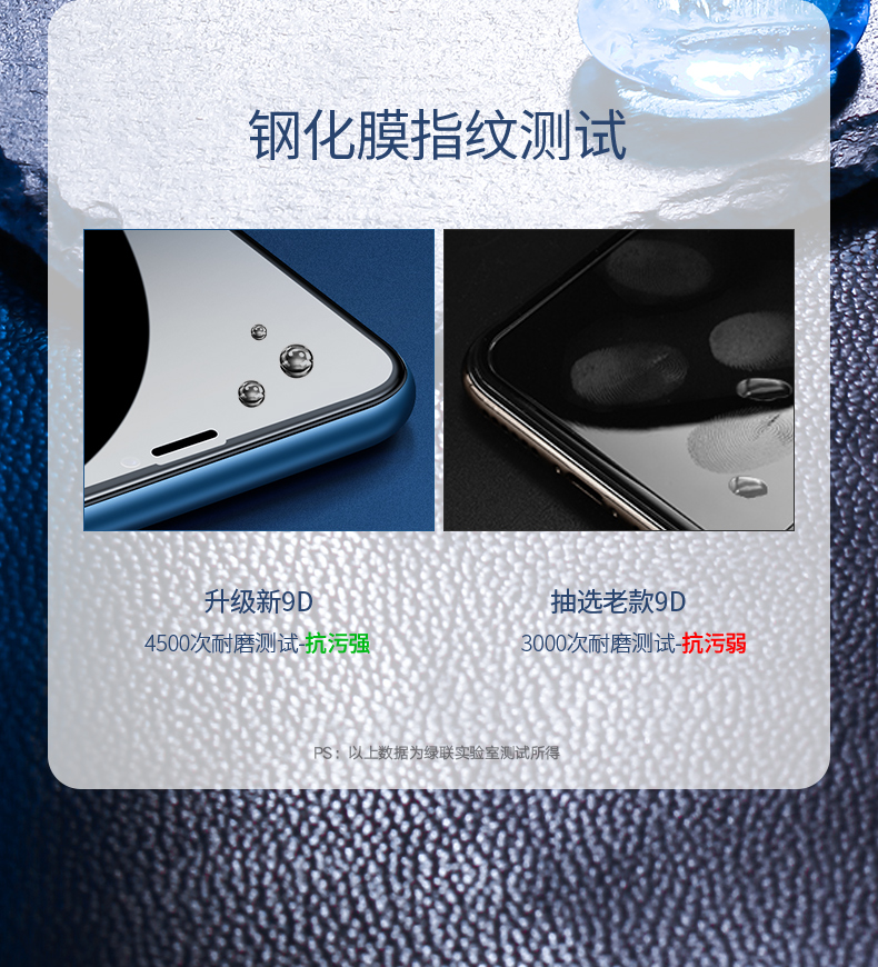 恒行6iPhone xr钢化膜，9D全屏蓝光防爆手机贴膜