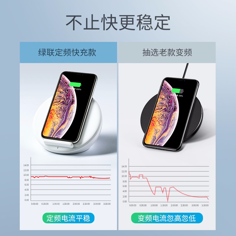 恒行6iPhone X华为Mate20系列无线充电器