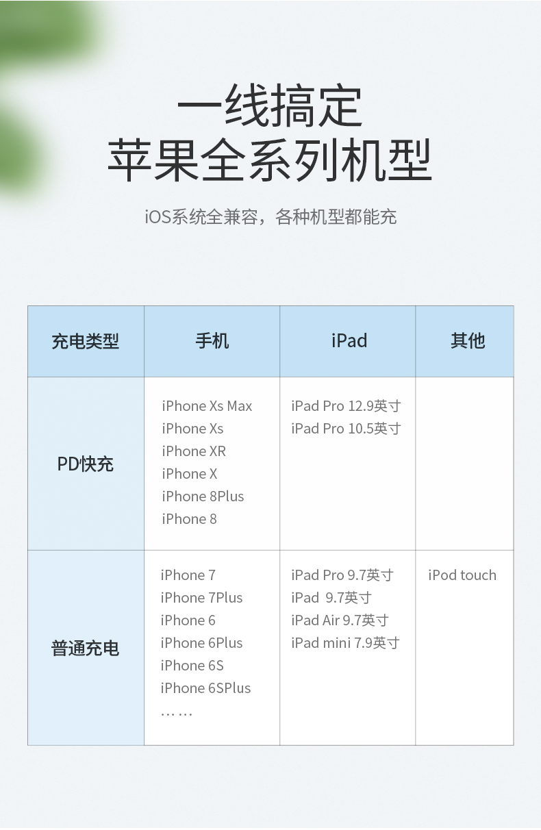 恒行6PD闪充线，苹果授权USB-C转lightning快充线