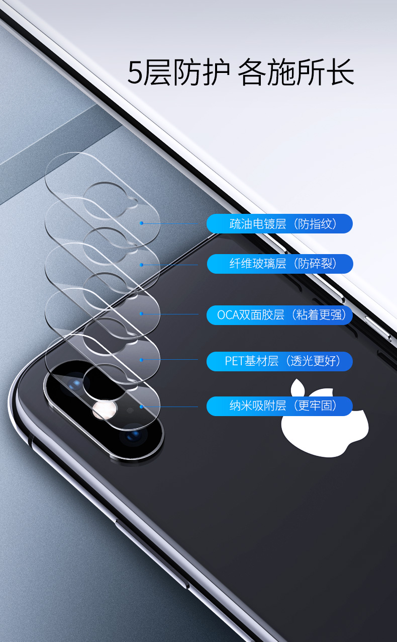 恒行6iPhone xs镜头膜