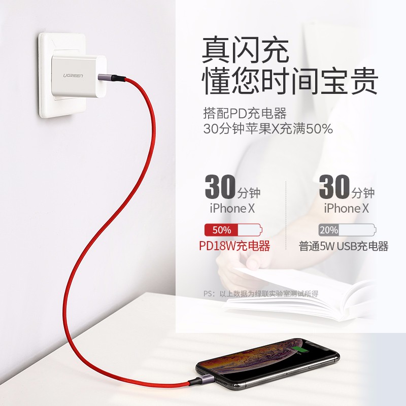 恒行6usb-c转lightning快充线编织款