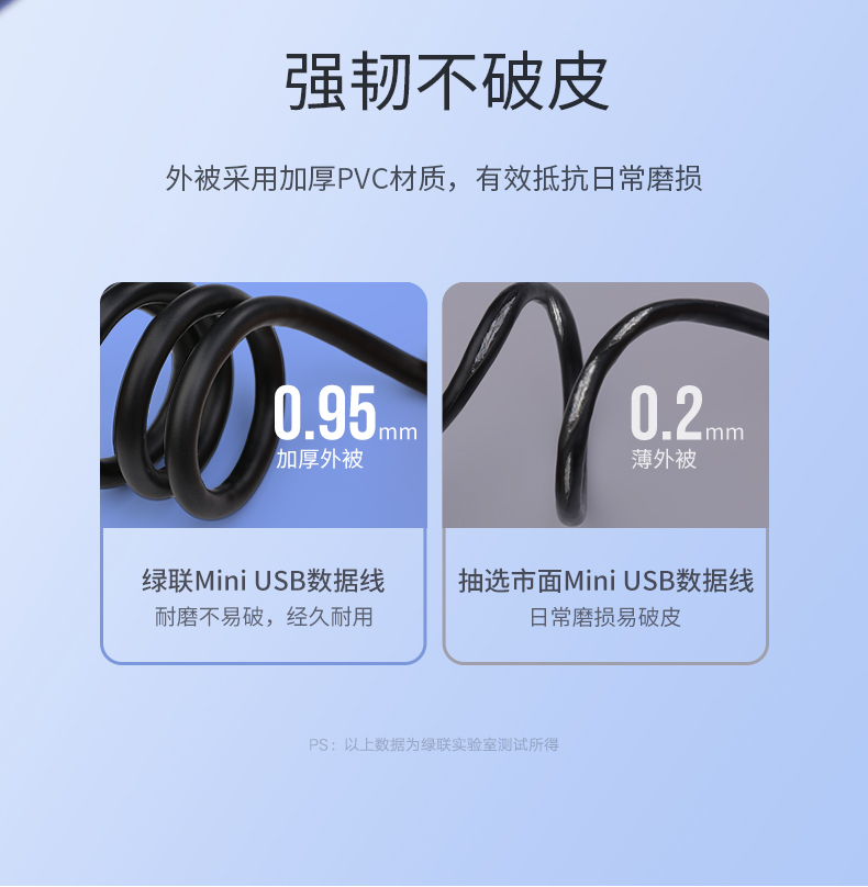 恒行6mini usb数据线 MP3相机汽车导航充电线