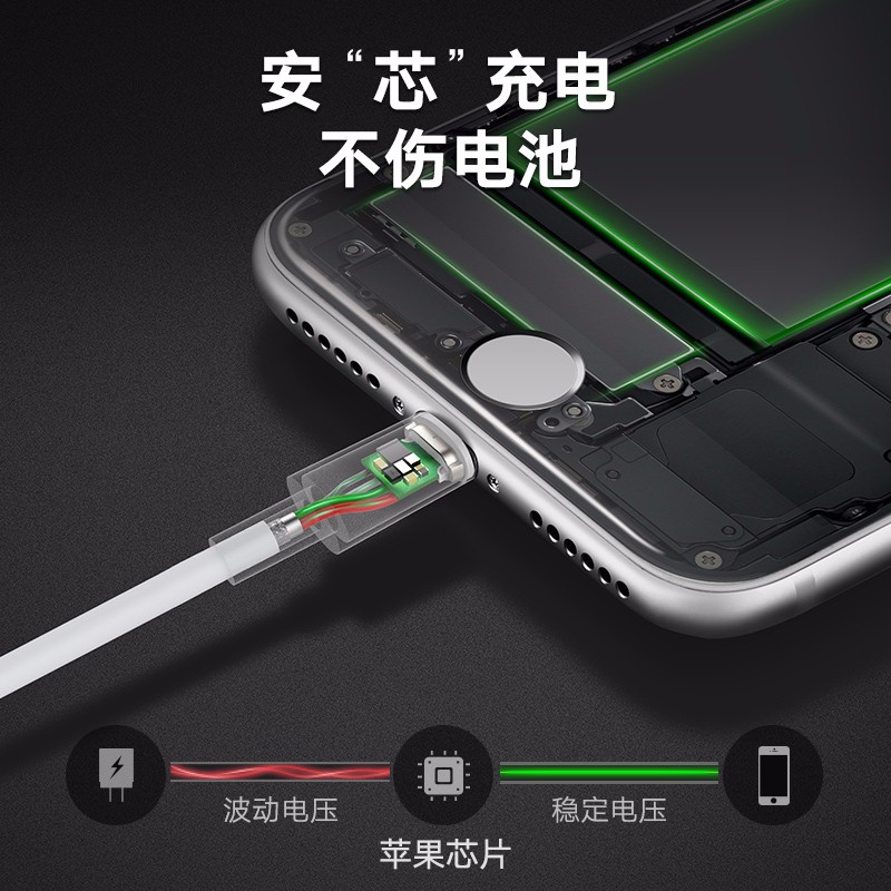 恒行6 US155 Lightning苹果数据线,MFi认证