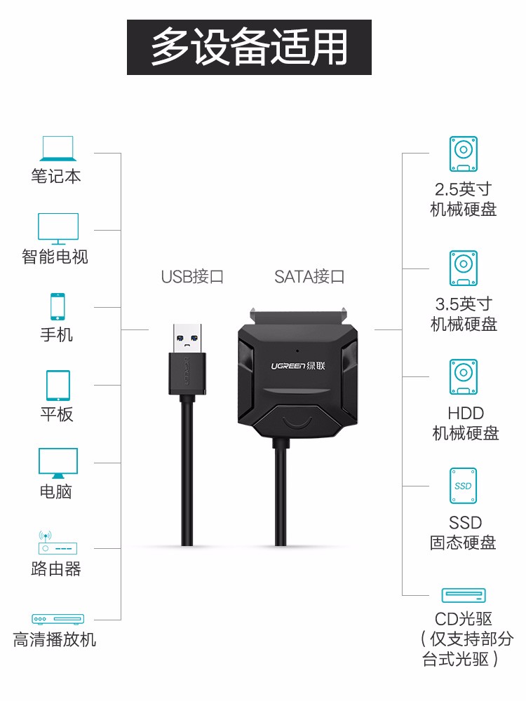 恒行6硬盘易驱线，sata转2.5/3.5寸移动硬盘转接线