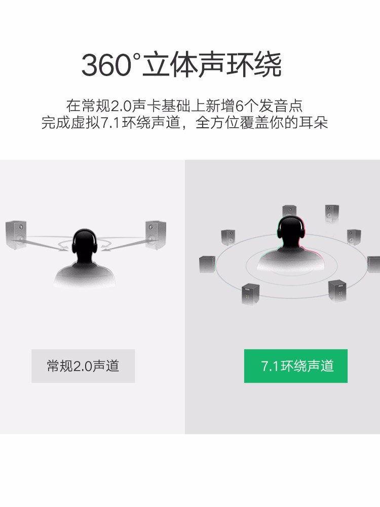 恒行6USB7.1外置声卡，USB转耳机麦克风声卡
