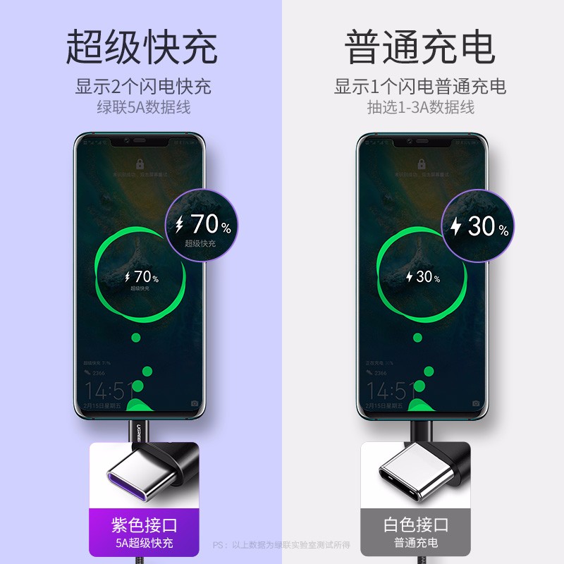 恒行65A快充数据线，支持华为Type-C超级快充