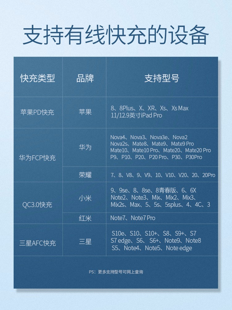 恒行6无线充电宝，10000毫安无线充电手机通用