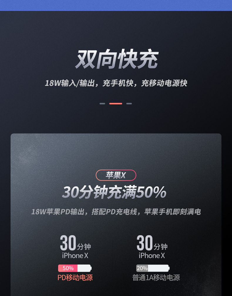 恒行6PD快充充电宝10000mAh