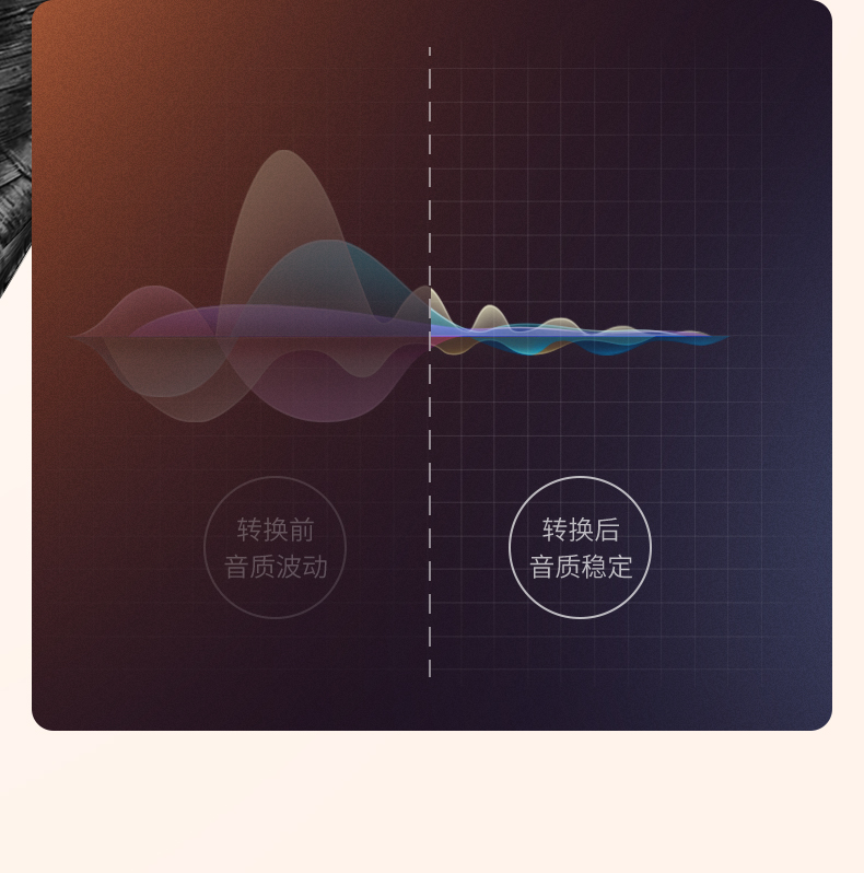 恒行6Type-C转3.5mm音频转接线