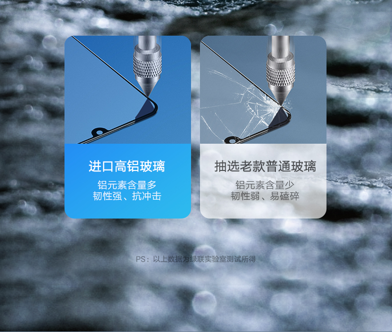 恒行6-全球领先的消费电子科技品牌