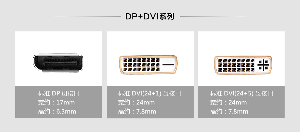 恒行6DP/DVI系列