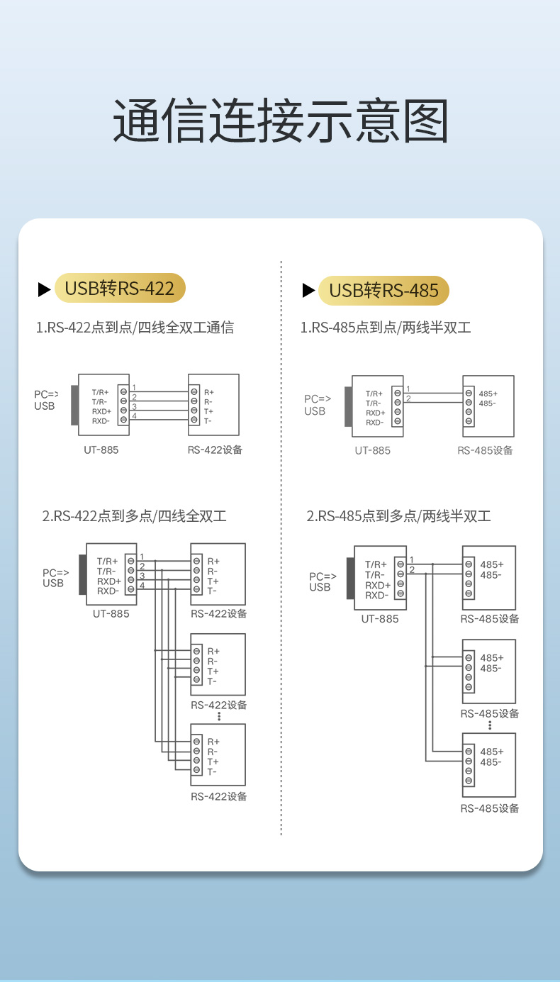 恒行6usb转rs485/422串口线，电脑九针工业串口线