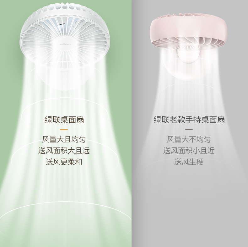 恒行6USB桌面小风扇